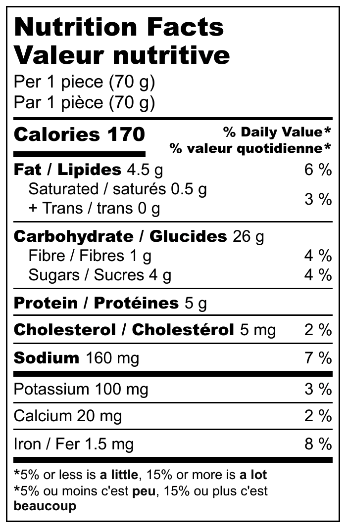 Nutrition Facts Sheet